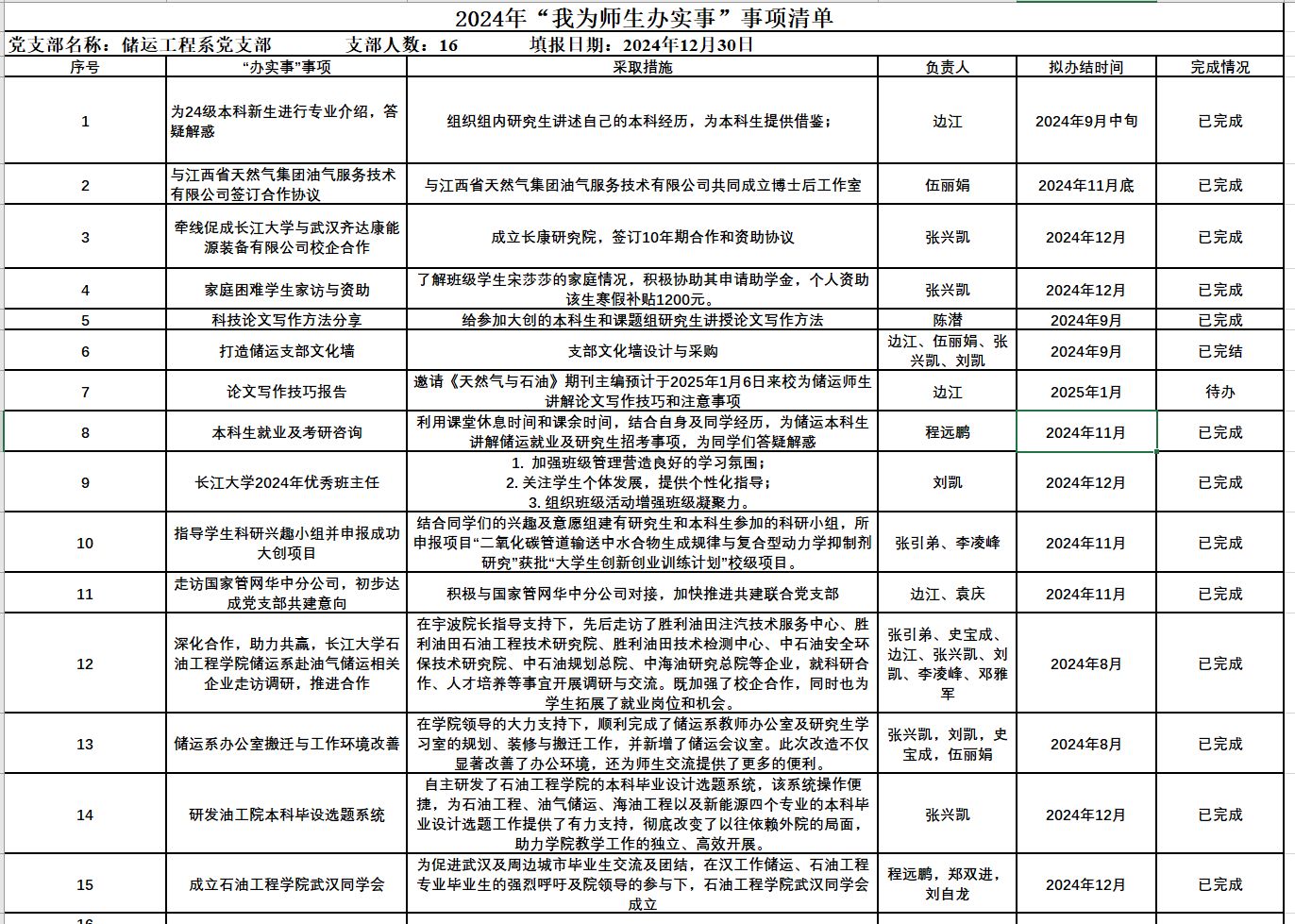 yl23411永利(集团)有限公司官网